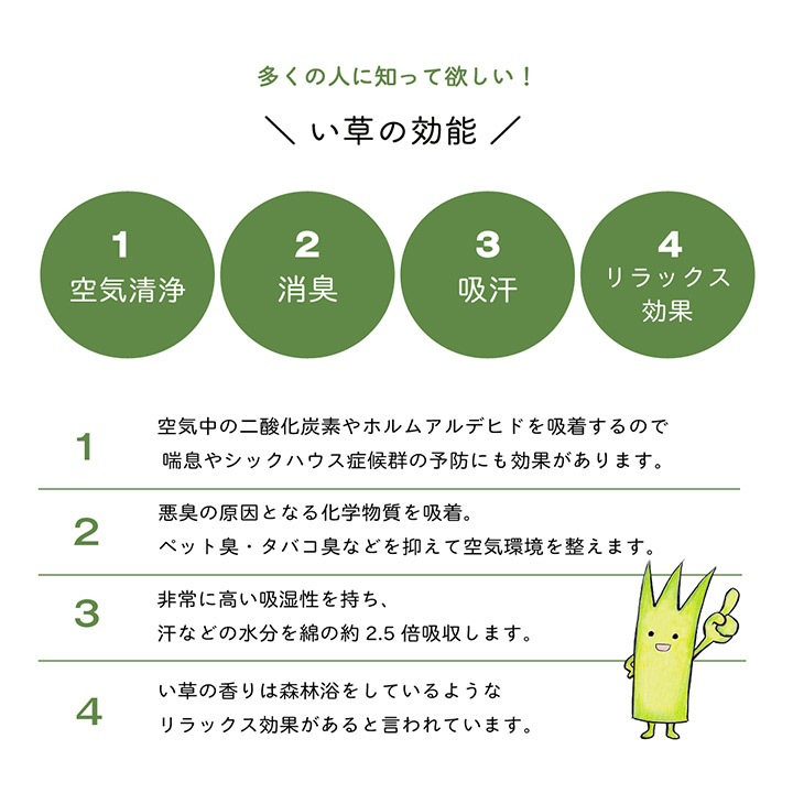 置き畳 ユニット畳 無地畳 約70cm×70cm 厚み約15mm