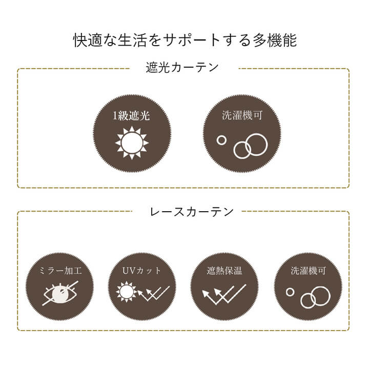 カーテンセット 遮光 1級遮光 「ブリンク」 幅100cm 4枚組/幅150cm 2枚組 【UNI】