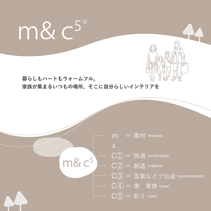 こたつ布団 単品 ハピネス m&c5 正方形 長方形