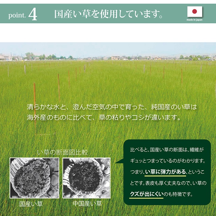 置き畳 3連ユニット畳 パタパタ畳 70×210cm/82×246cm 3つ折り 厚み約17mm