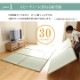 置き畳 3連ユニット畳 パタパタ畳 70×210cm/82×246cm 3つ折り 厚み約17mm