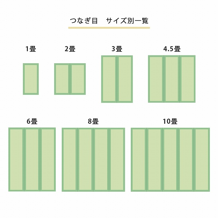 【サイズオーダー】上敷き 花ござ PPカーペット サイズ加工