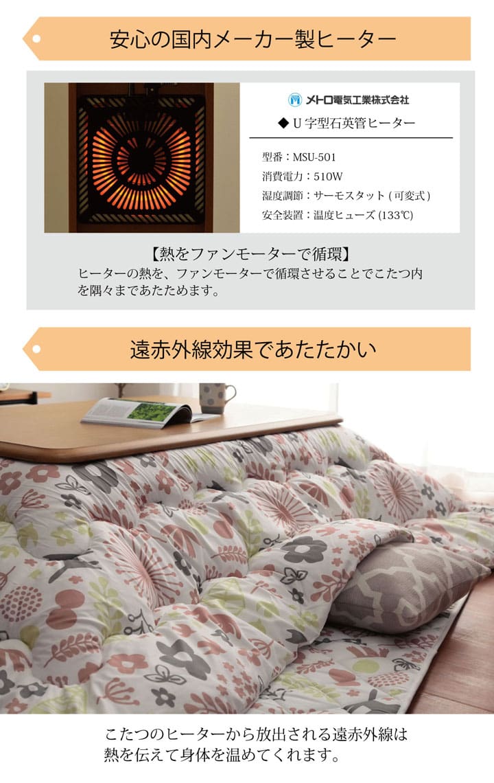 メトロ電気工業株式会社 ヒーターユニットMSU-501H(B) ファン付き