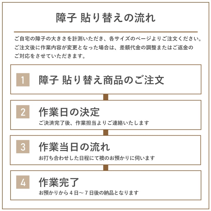 障子 張替え 普通紙タイプ 【欄間】 障子紙 補修 交換