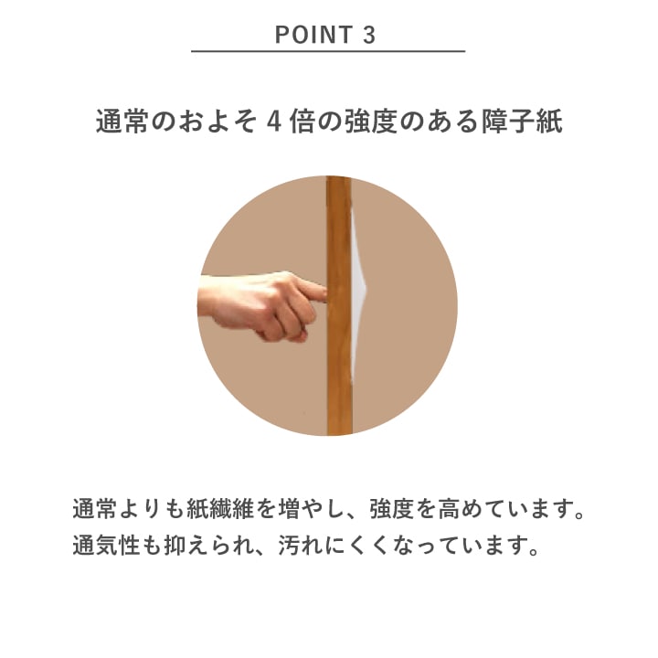 障子 張替え 強力紙タイプ 【欄間】 小さい サイズ 障子紙 補修 交換