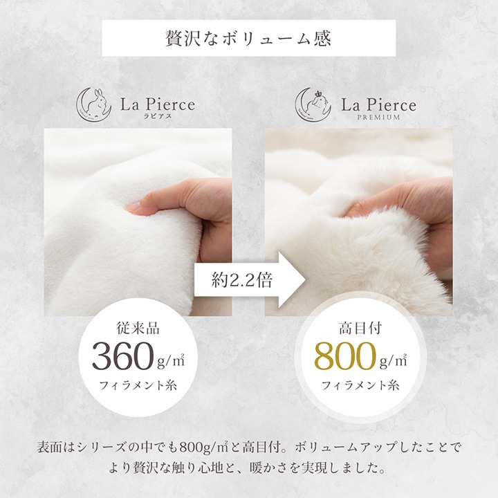 ふわとろこたつ布団 ラピアスプレミアム こたつ掛け毛布 円形
