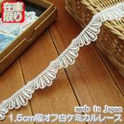 �ں߸˸¤��1.5cm��������Υ��ߥ���졼��