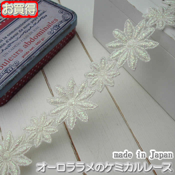 �ڤ�������3.3cm������������Υ��ߥ���졼��
