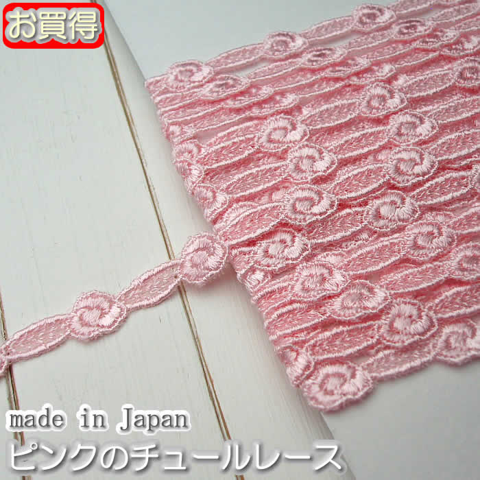 �ڤ�������1cm���ԥ󥯤ΥХ�Υ��塼��졼��(1m)�� ����ѥ졼�� ��