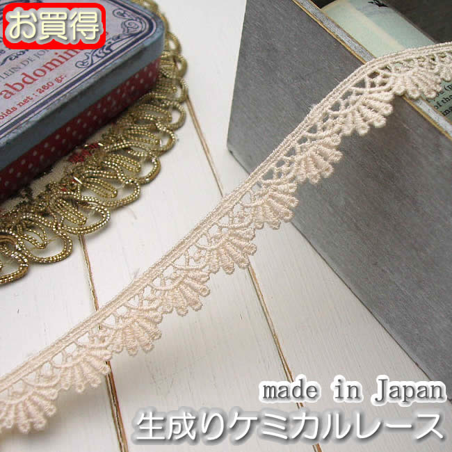 �ڤ�������1.4cm��������Υ��ߥ���졼��