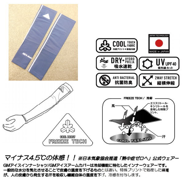 GM �ʥ�����ǥ�ߡ��� �����������५�С�