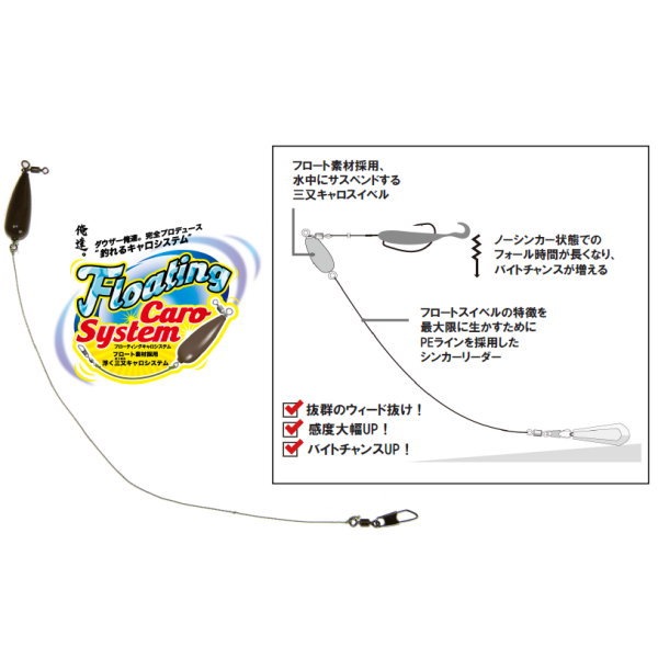 ZAPPU ���åס��ե����ƥ��󥰻�������������ƥ�