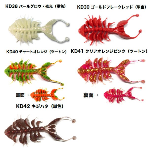 ��ǥ����� �٤��ܹ��� 3.2����� ����ȥ��顼