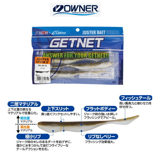 GETNET ���㥹�������ƥ��å� 5�����