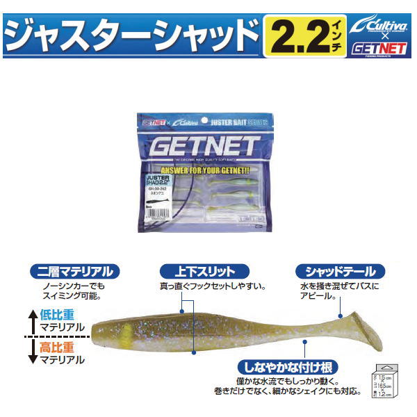 GETNET ���㥹��������å�2.2�����