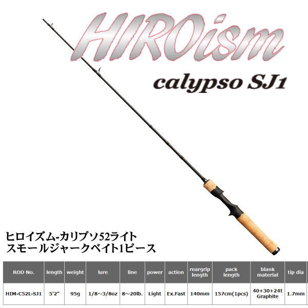 ���ߥ� �ҥ������� ����ץ� HIM-C52L-SJ1