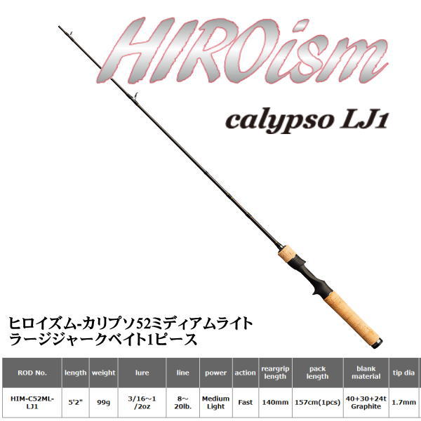 ���ߥ� �ҥ������� ����ץ� HIM-C52ML-LJ1