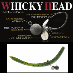 �ե��å��奢�����������å����إå�