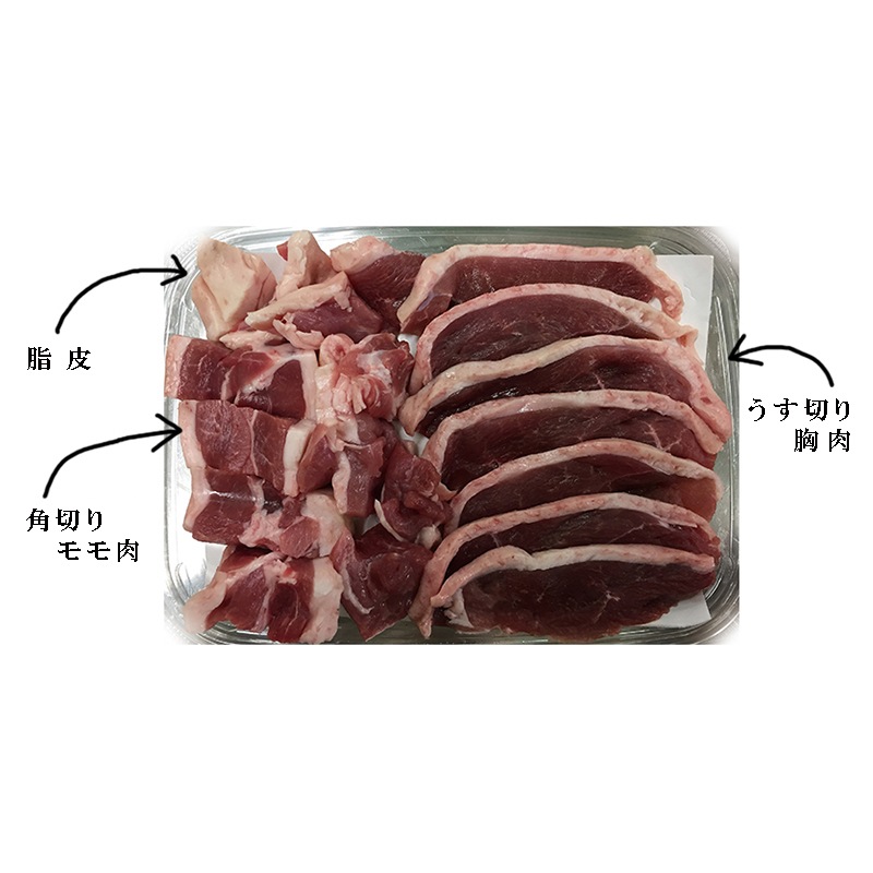 週末お届け｜鴨すき焼きセット～九条ネギと合鴨～ （４人前）