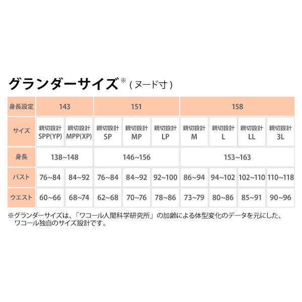 ワコール wacoal リラックス＆スリープ CDX529 パジャマ ルームウェア