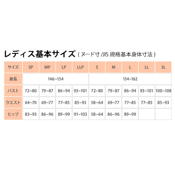 ワコール wacoal 睡眠科学 プレミアム YNX544 パジャマ ワンピース