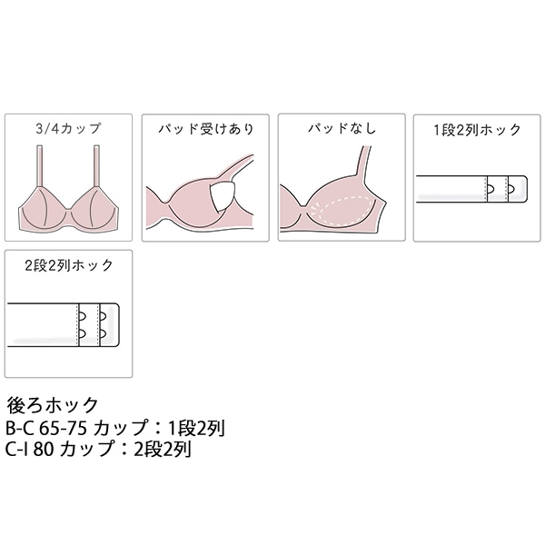 35%OFF【SALE/セール】ワコール wacoal サルート salute BTJ482 82