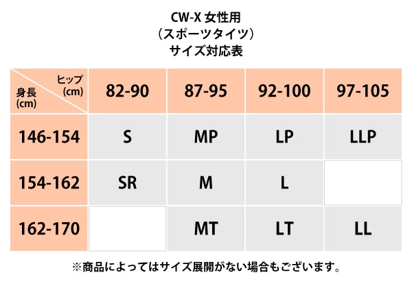 ワコール wacoal CW-X CWX HZY669 レディース 女性用 スポーツタイツ