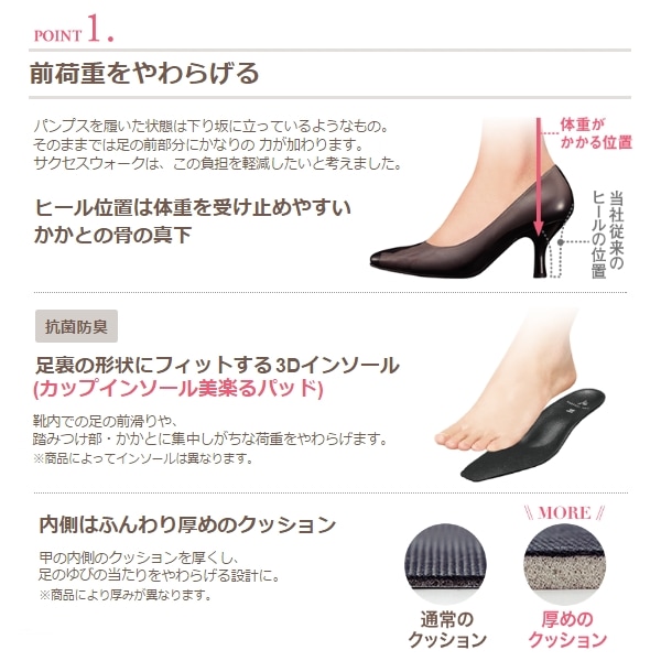 ワコール wacoal サクセスウォーク success walk WIN114 パンプス