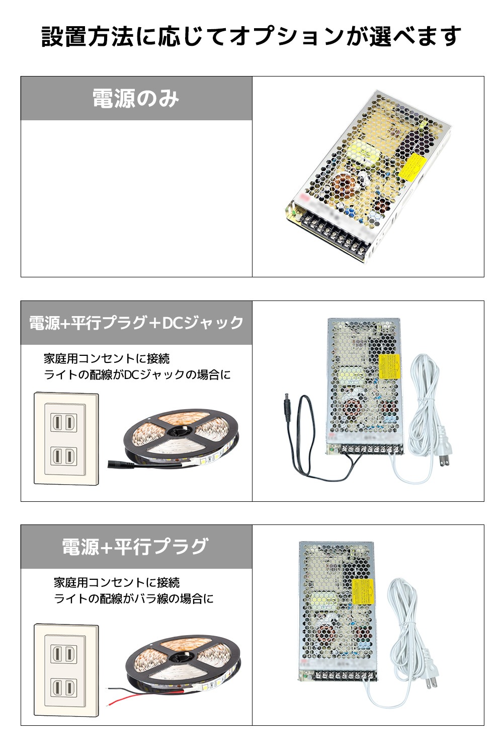AC/DCスイッチング電源 12V出力 17A(200W)