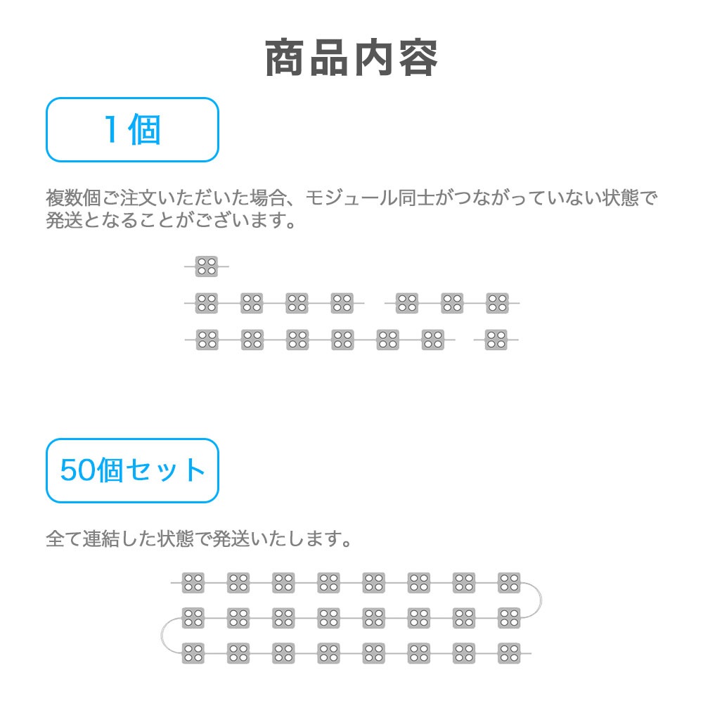 LEDモジュール 100v 直結タイプ 4灯タイプ 防水