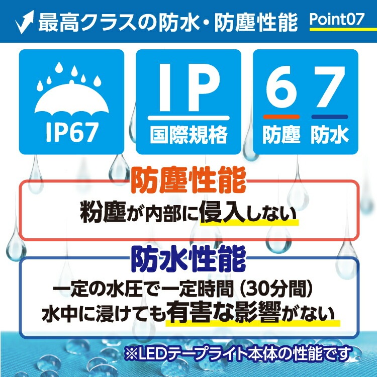 【業者様限定】 LEDテープライト ロングハイグレード60 サンプル 10cm DC24V DCジャック出し※電源別売