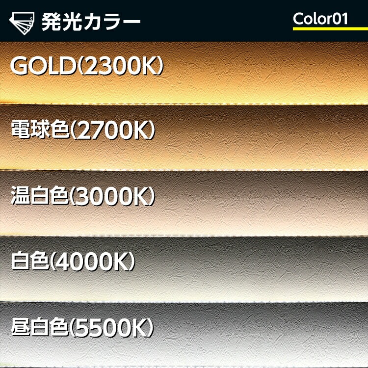 【業者様限定】 LEDテープライト ロングハイグレード60 サンプル 10cm DC24V DCジャック出し※電源別売