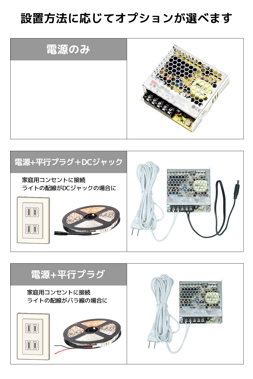 AC/DCスイッチング電源 24V出力 3.12A(75W)
