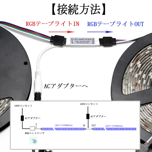 RGBアンプRGBテープライト用5m以上の延長用信号増幅器　[メール便対応可]