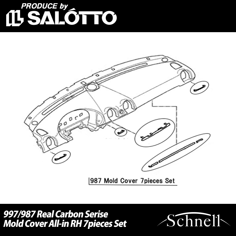 【schnell】ポルシェ 997/987 モールドカバー オールイン 7ピースセット ※ Porsche 997/987 Carbon Mold Cover All-in RH 7pieces Set Real Carbon Serise【シュネル】