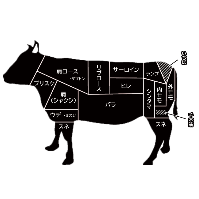 �ڴ������̻��ѡ� �����Ѽѵ͹礻 (2�ĥ��å� ���ܶ� / �����ܡ� �ھﲹ�ء�