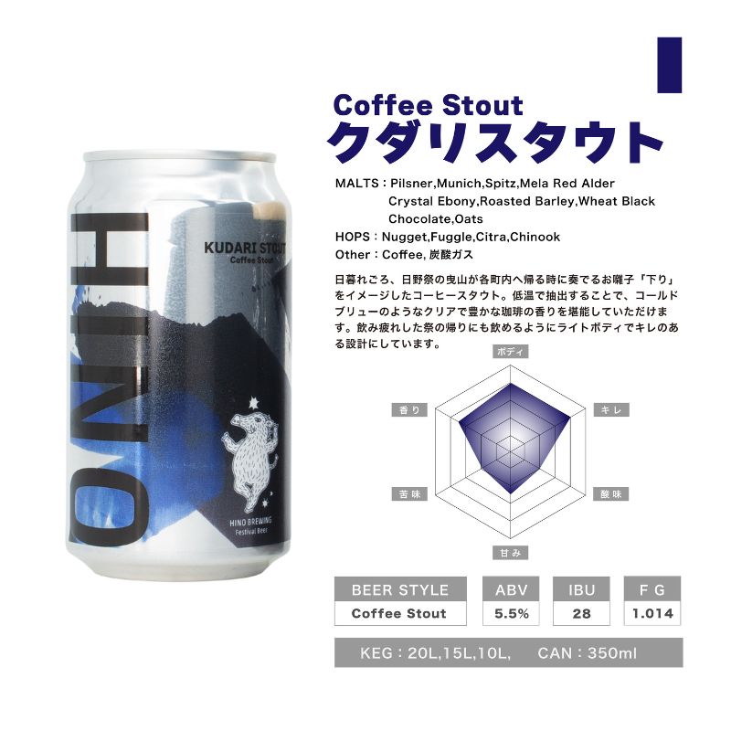 送料無料 【冷蔵便】 HINO BREWING HINOセット-祭- 350ml×4缶入