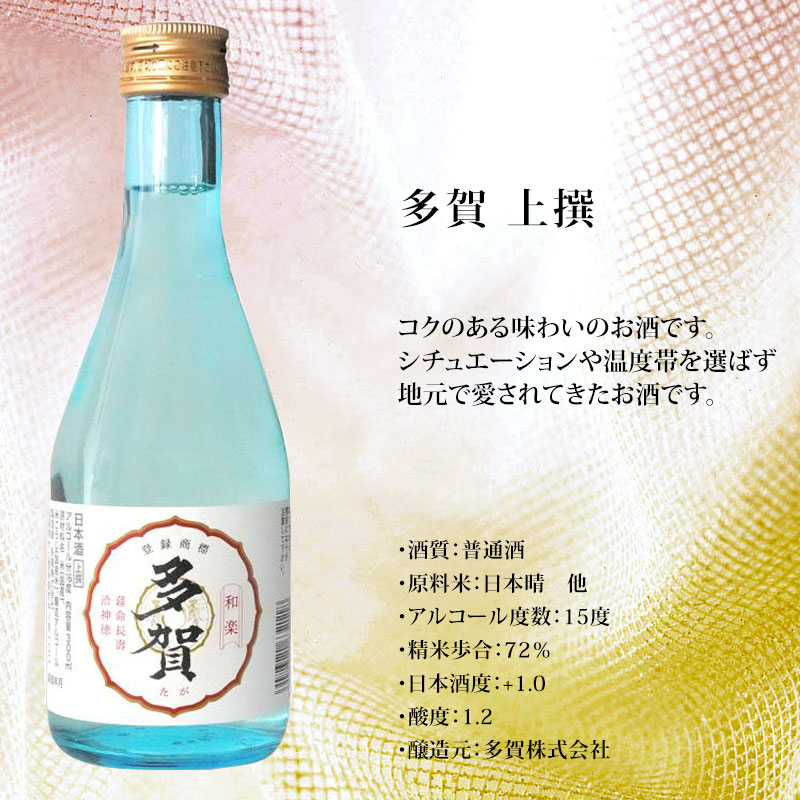 送料無料 滋賀の酒蔵から届く6つの味わい 300ml瓶×6本 | 日本酒,送料