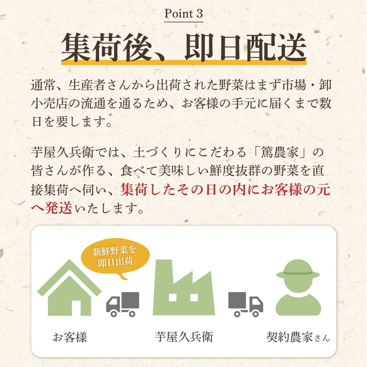 �������Ȥ���θ���ǽ��٤���������ڥ��å� *10����*