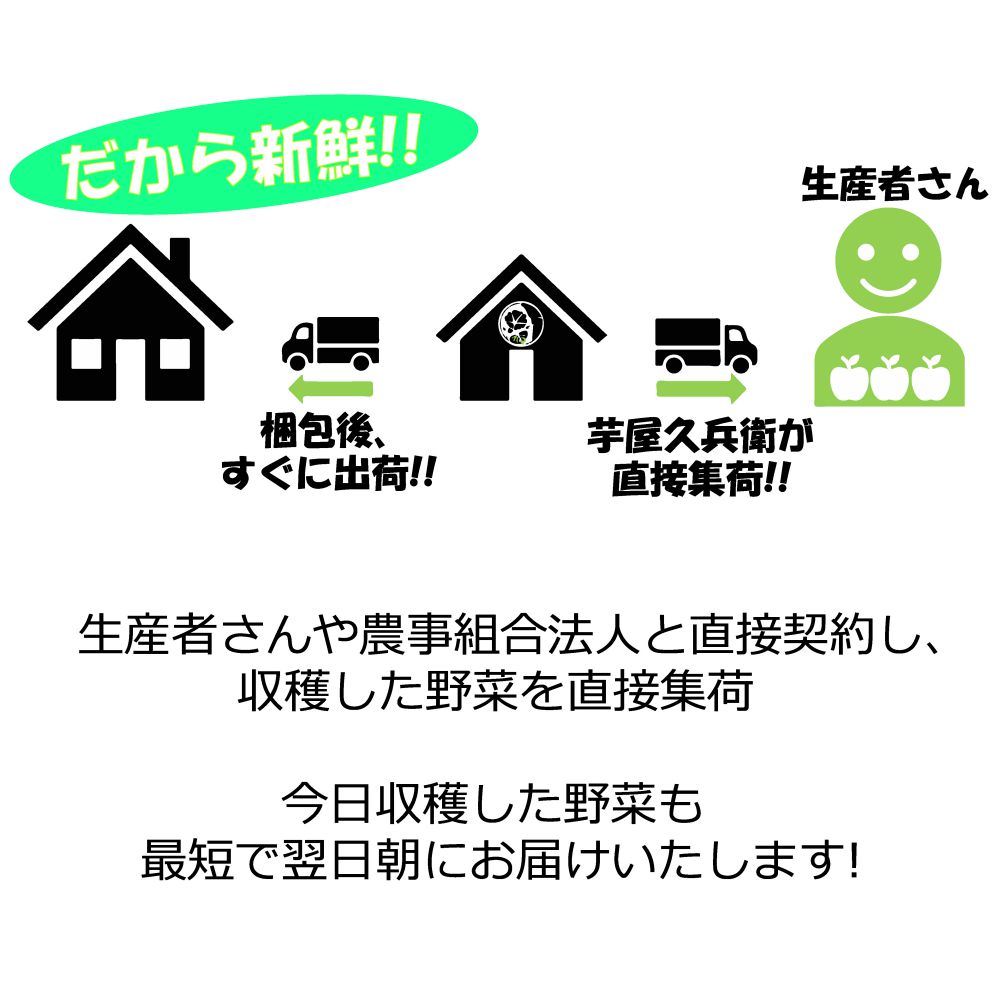 ��븩�����ո��� Ĺ�ͤ� 3��