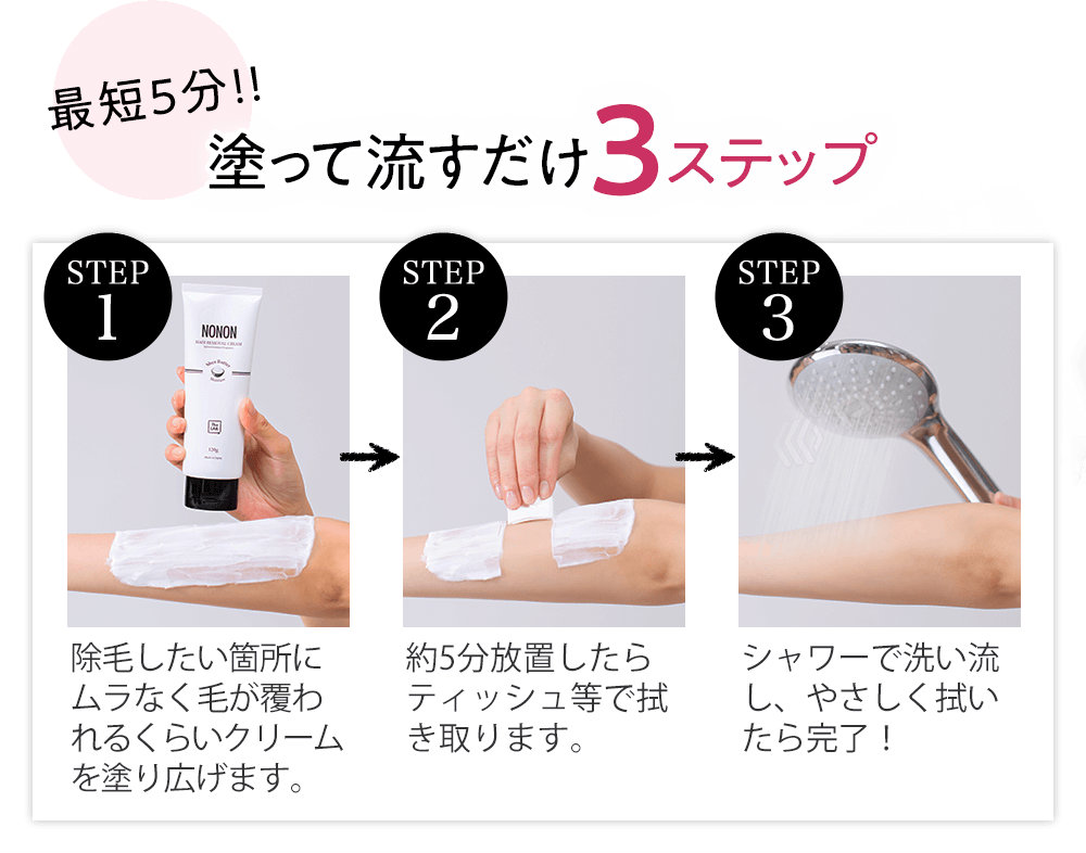 NONON（ノンノン） 除毛クリーム (送料無料) | ボディケア | まつげ