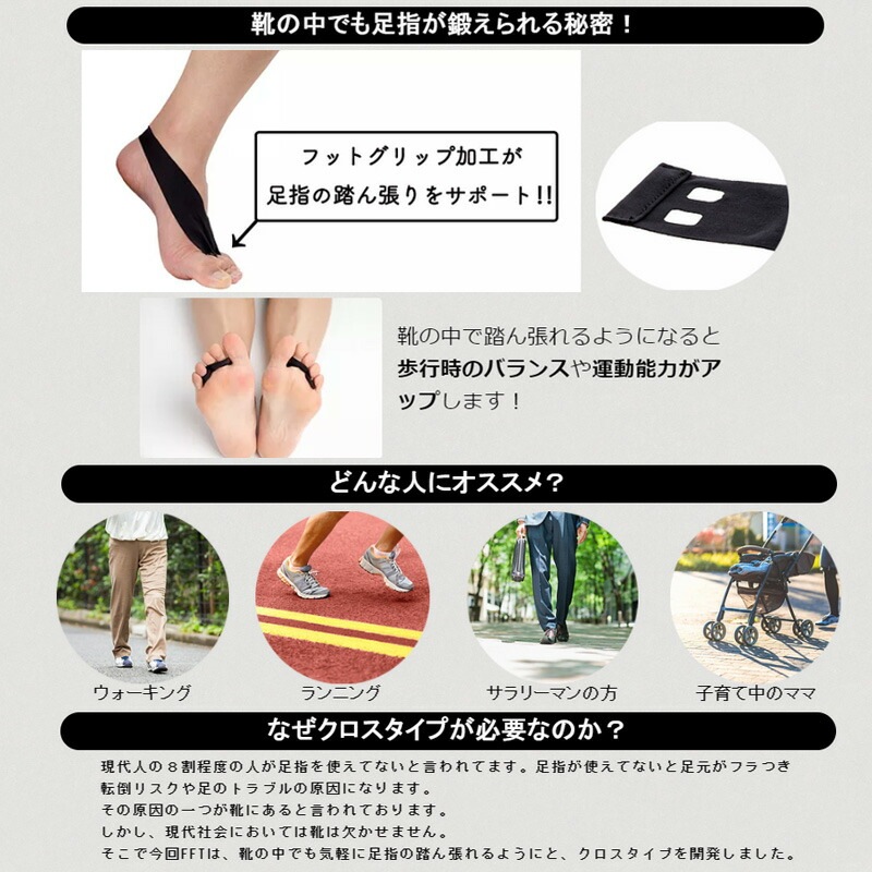 FrogHand(フロッグハンド) クロスタイプ FFT 足指 トレーニング (ゆう