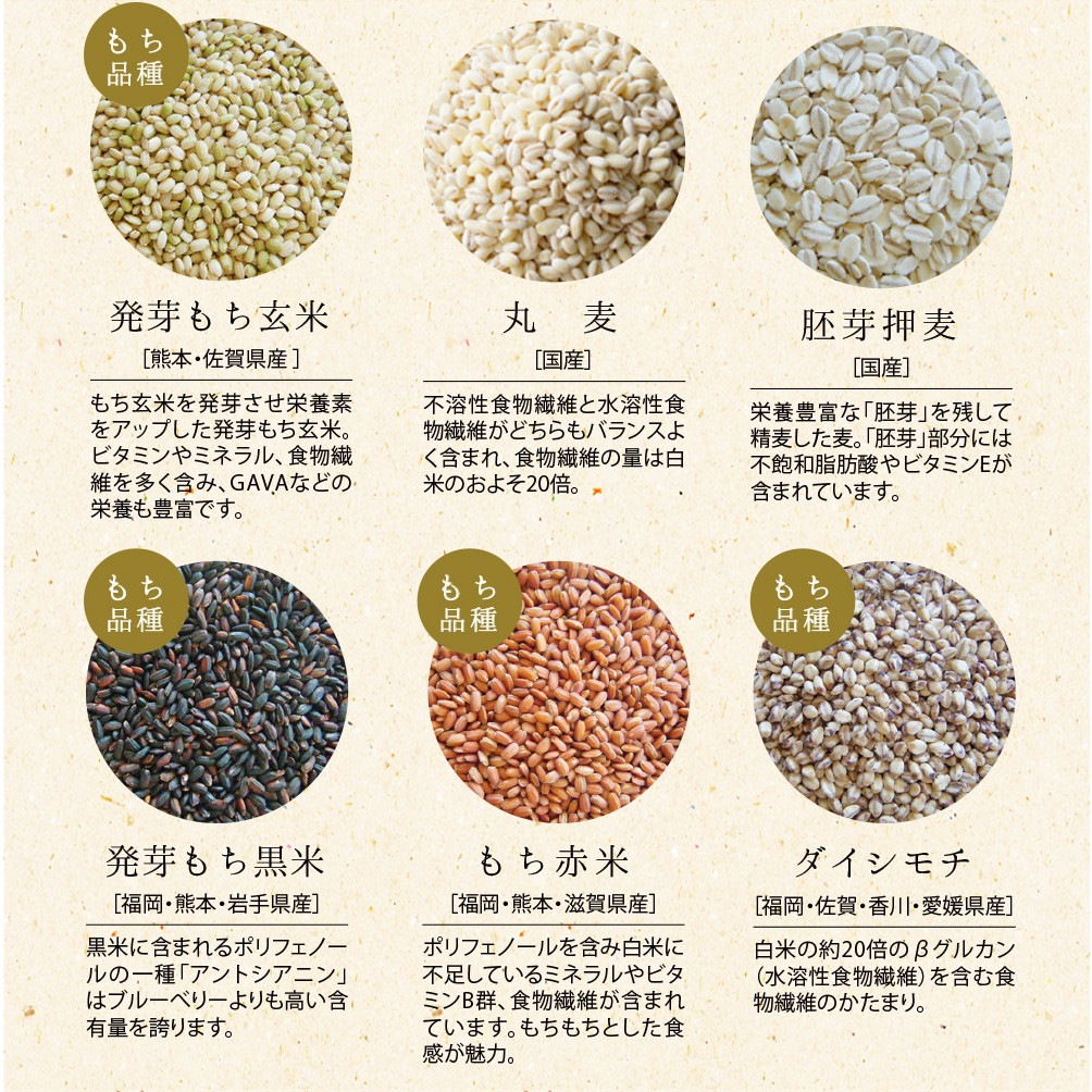 【2個セット】にっぽんの二十五穀 450g メール便