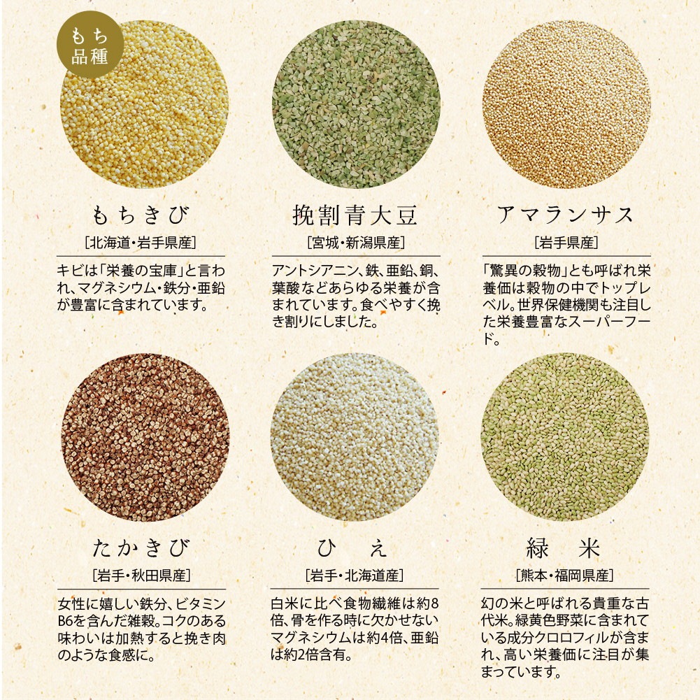 【2個セット】にっぽんの二十五穀 450g メール便