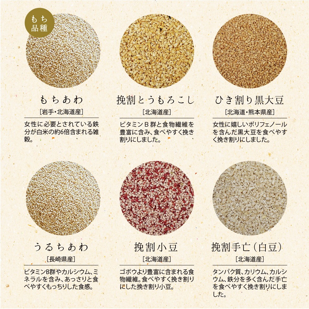 【2個セット】にっぽんの二十五穀 450g メール便