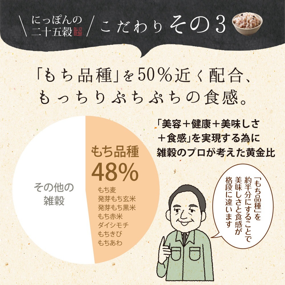 【2個セット】にっぽんの二十五穀 450g メール便