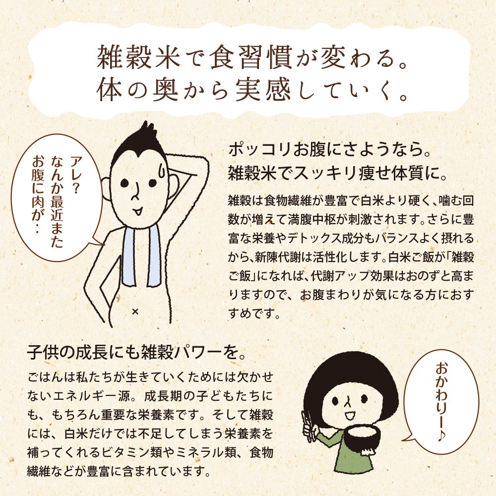 【2個セット】にっぽんの二十五穀 450g メール便