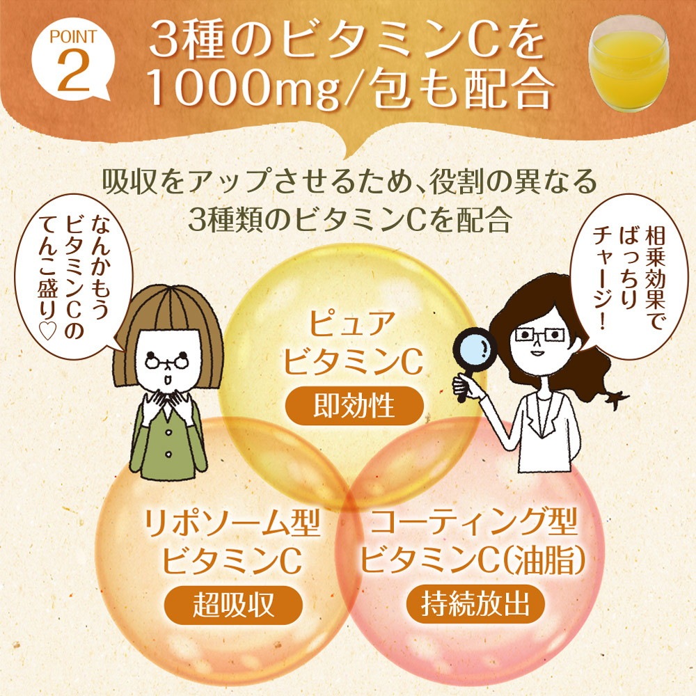 サジーと3つのビタミンC 30包入り メール便