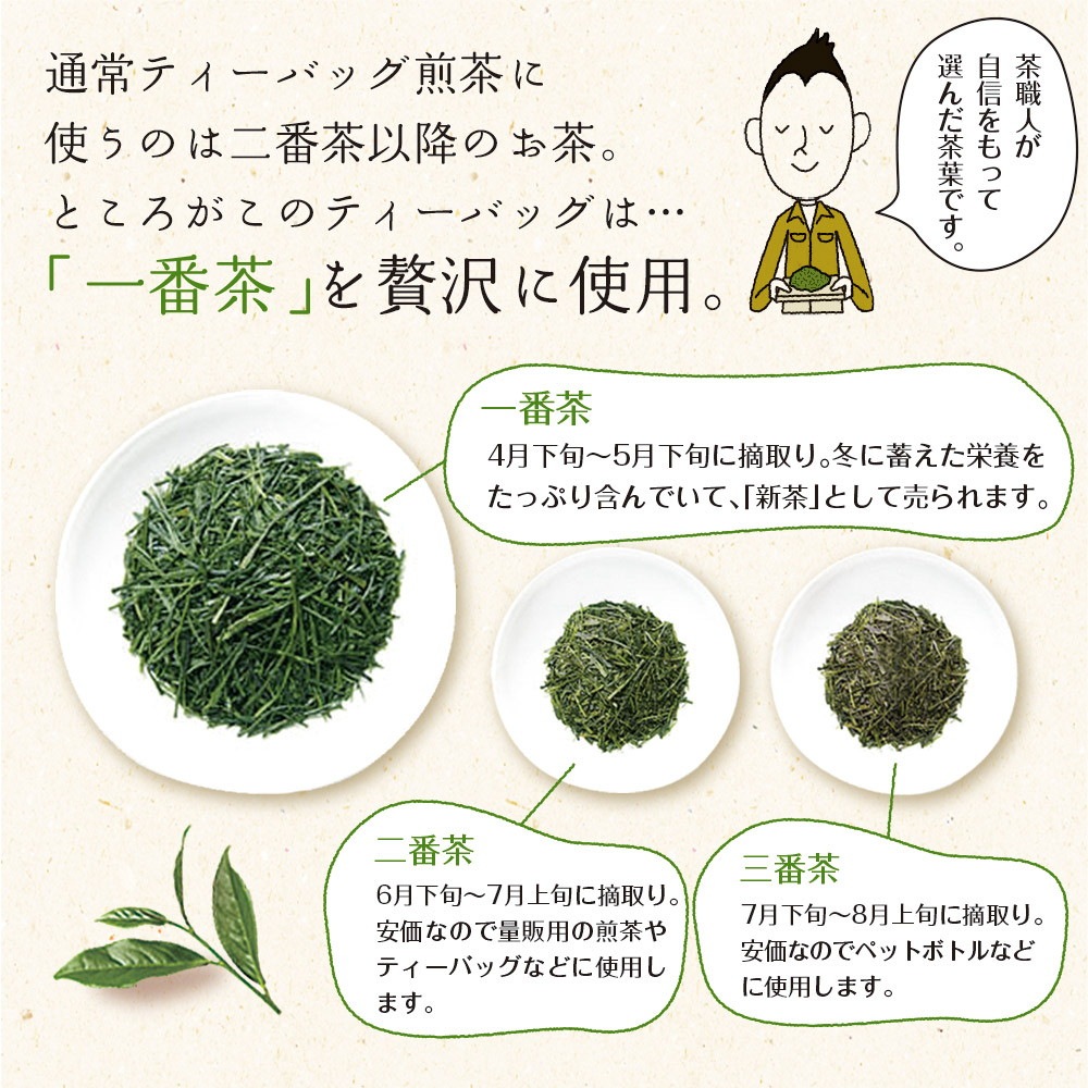 【単品】茶匠庵 プレミアムティーバッグ 2g×20包 メール便