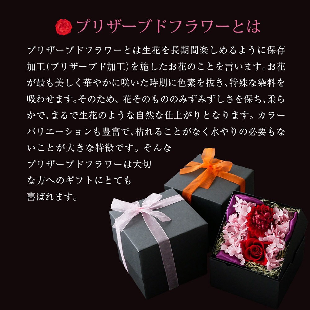 パティスリー銀座千疋屋 銀座フルーツ羊羹とプリザーブドフラワーセット